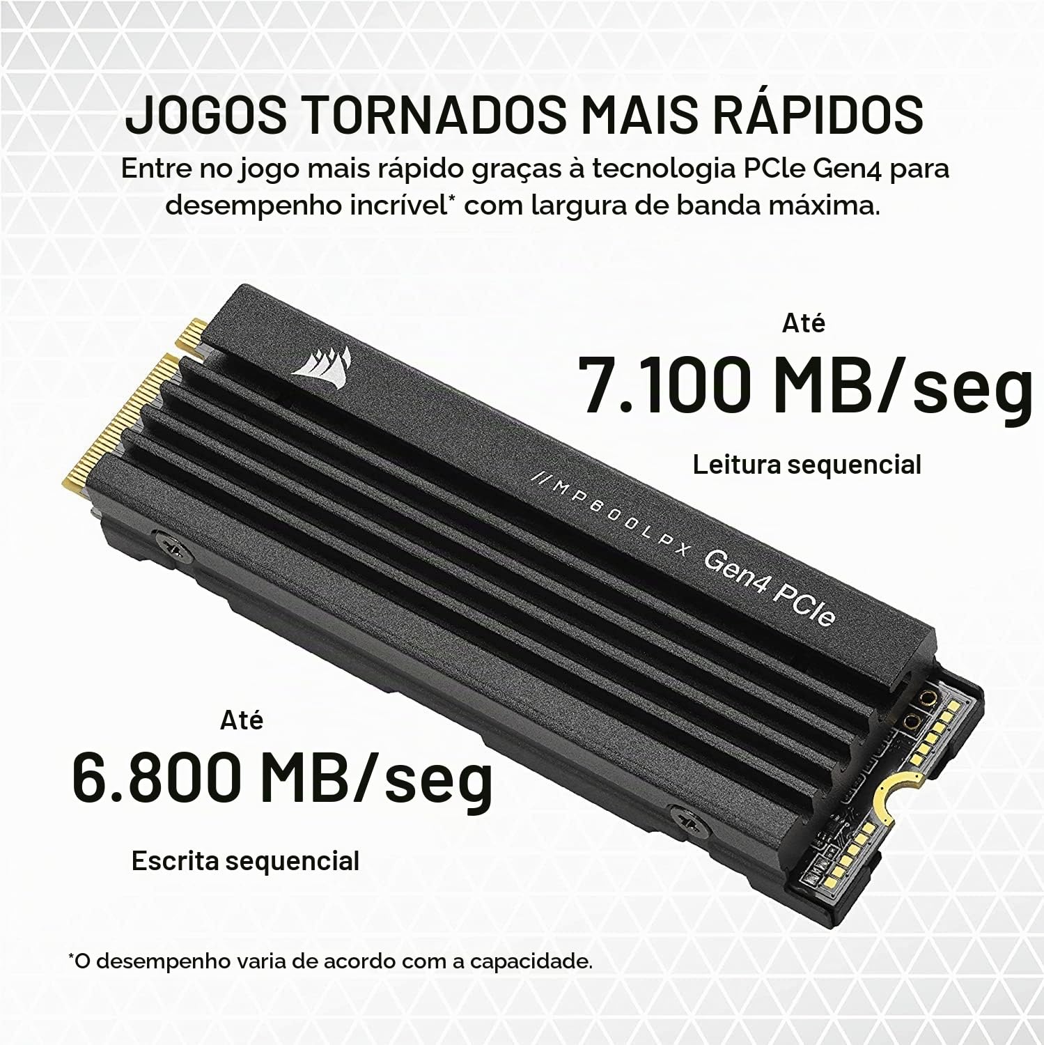 Corsair SSD MP600 PRO LPX 2TB M.2 NVMe PCIe x4 Gen4 - Otimizado